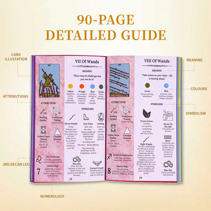 Vintage Tarot Cards for Sale – Classic 78 Tarot Cards for Beginners & Spiritual Seekers | Intuitive Reading & Daily Guidance Tool